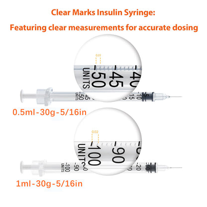 🔥Amazon No.1 Star Products✨SHAOTONG U-100 1cc/ml insulin Syringe with Needle, Syringes 29G 1cc 5/16 Inch,Hypodermic Needle,Individually Wrapped,100 Pack